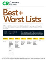 “Best New Vehicles Under $30,000”