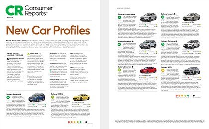 New Car Profiles